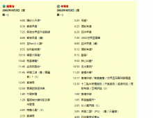 【翡翠台】【六門天外】珍貴資源 2002首播  2003重播