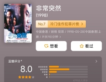 非常突然 1998 港版蓝光国粤双语简繁中字 刘青云 任达华 蒙嘉慧