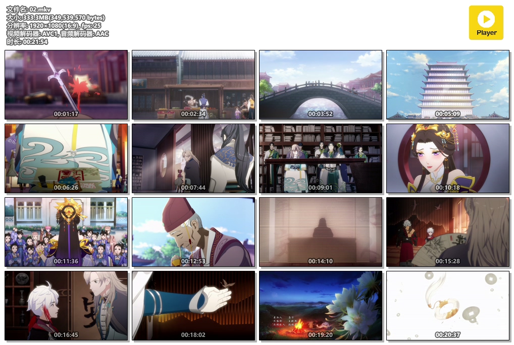 【有药】粤普双语 中字 1-？1080P 更新中...